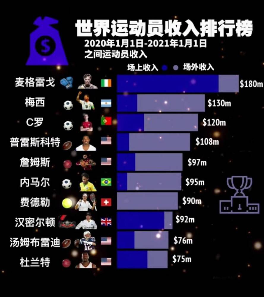 扎卡尼和卡萨莱已经伤愈回归参加了拉齐奥的合练，阿尔贝托和罗马尼奥利也可能会在明天回归。